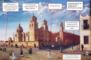 Siete elementos urbanos que desaparecieron y aparecen en la pintura de La Compañía por Mariano de Jesús Torres