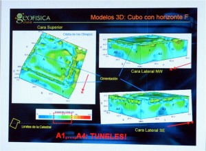 Presentación de resultados de los geofísicos de la UNAM, donde el método galvánico les resultó en una imagen muy parecida en su respectivo tramo a los de la empresa VICO.